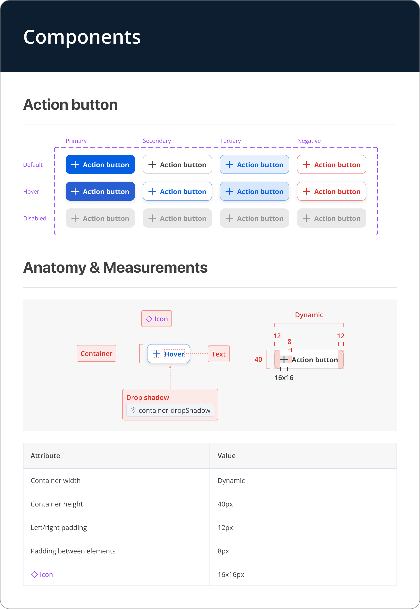 Component library
