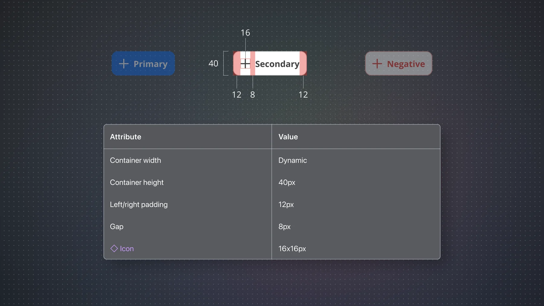 Design System Documentation as Infrastructure
